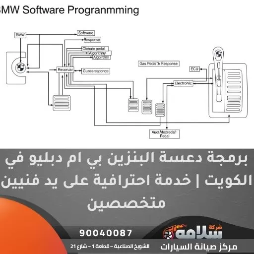 برمجة دعسة البنزين بي ام دبليو في الكويت | خدمة احترافية على يد فنيين متخصصين